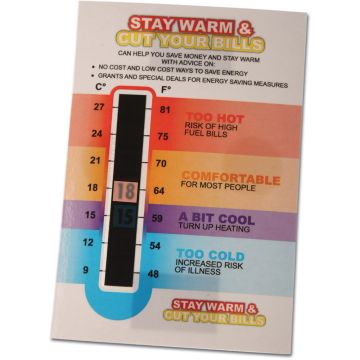 Temperatuurmeter kaarten
